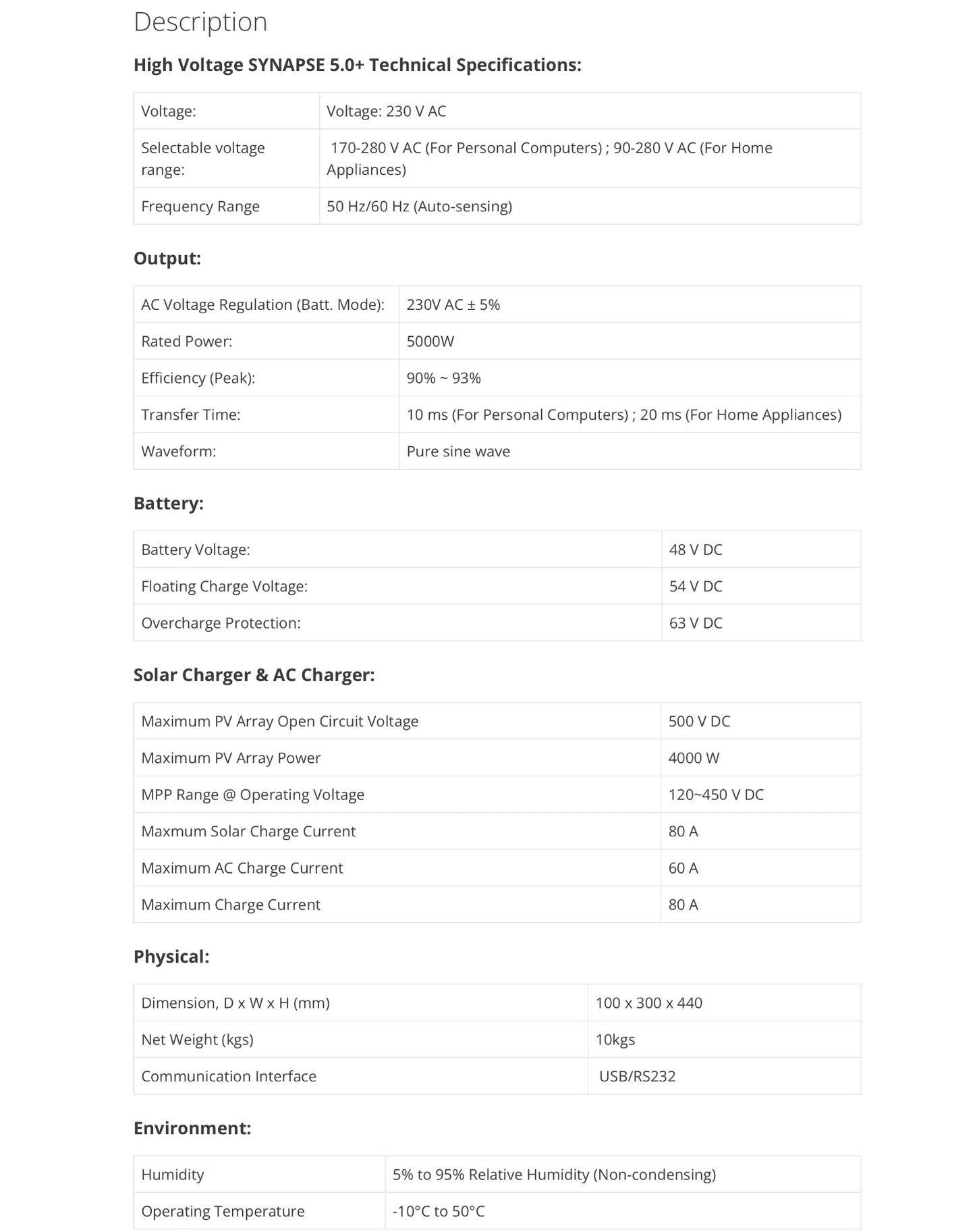 SYNAPSE 5.0+ OFFGRID INVERTER, 80A MPPT, 48VDC, 5KW