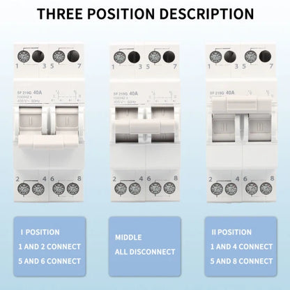 2 Pole 63A Manual Change Over Switch SF219G