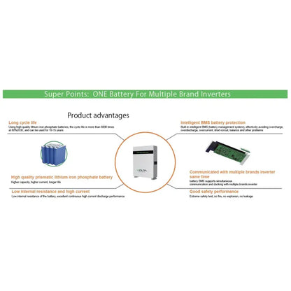 5.1kwh Volta lithium battery